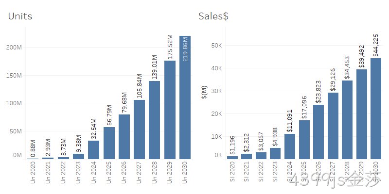替代高端oDSP，4399js金莎发布高性能ASP电芯片！