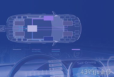 车载光通信
